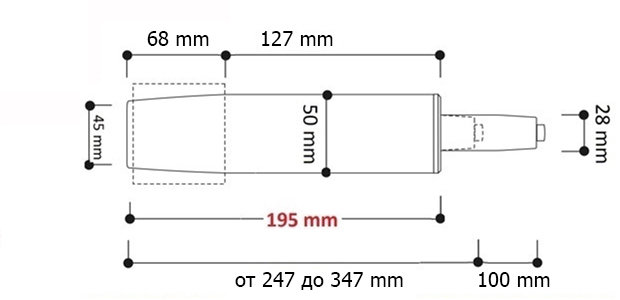 Gas Lift Cylinders